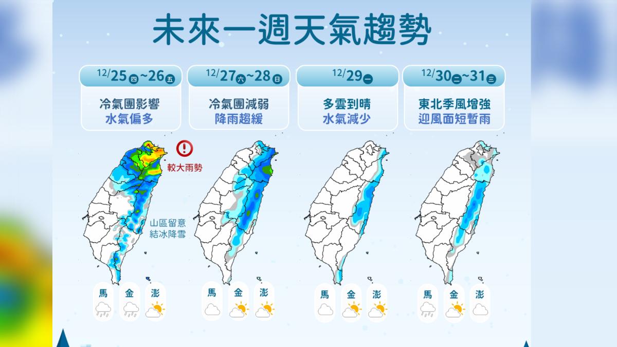 未來一週天氣。(圖/氣象署)