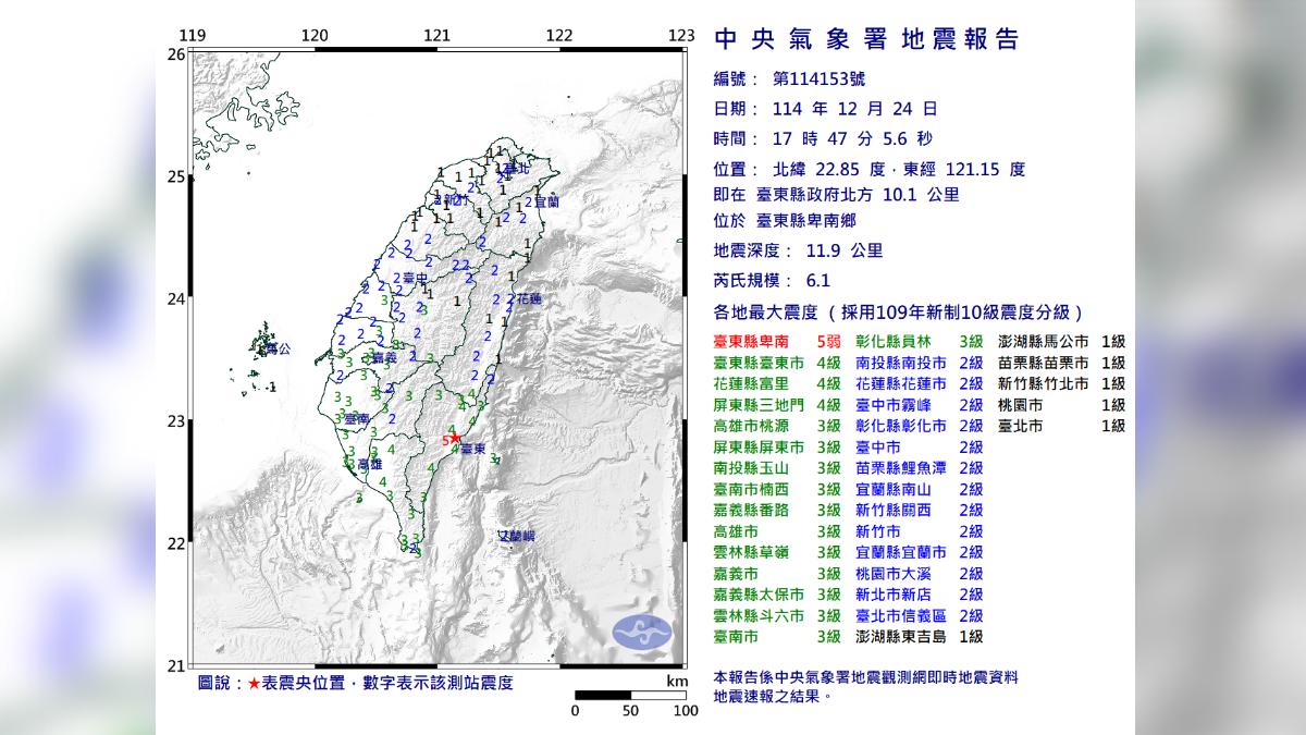 台東6.1強震「地鳴炸裂」警報狂響!他住12樓怕爆:房子快垮了