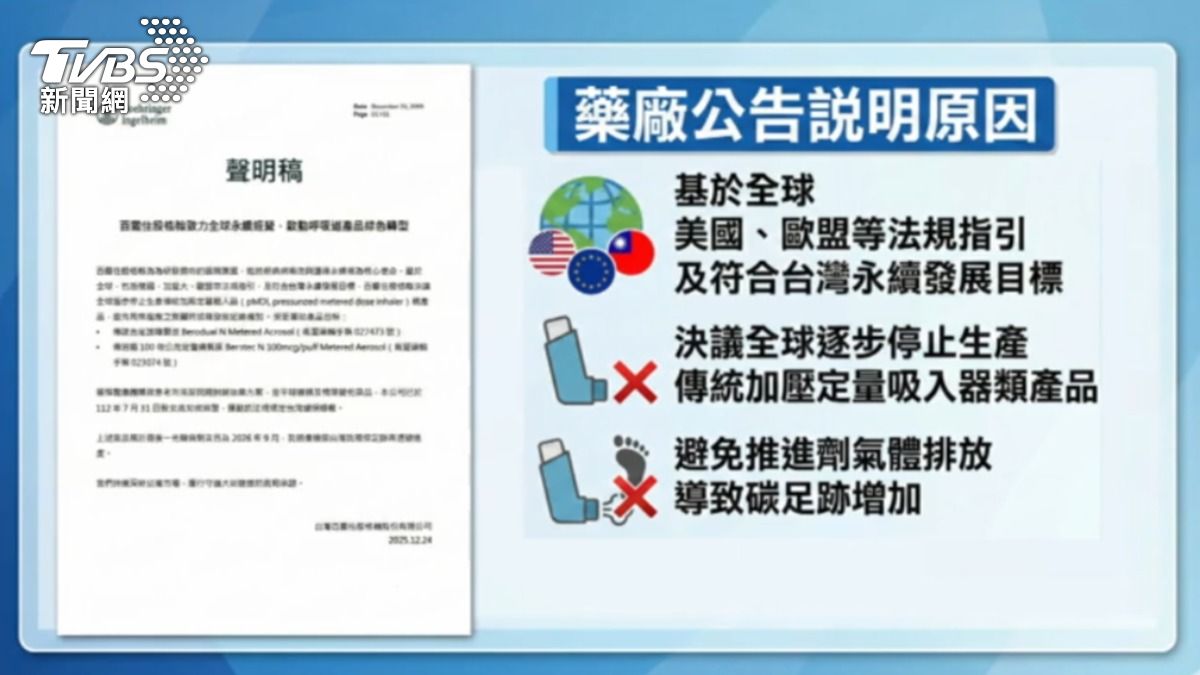 藥廠公告停產原因。(圖/TVBS)