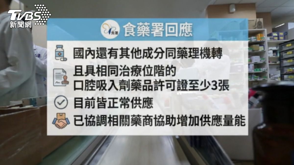 食藥署回應國內還有替代藥物。(圖/TVBS)