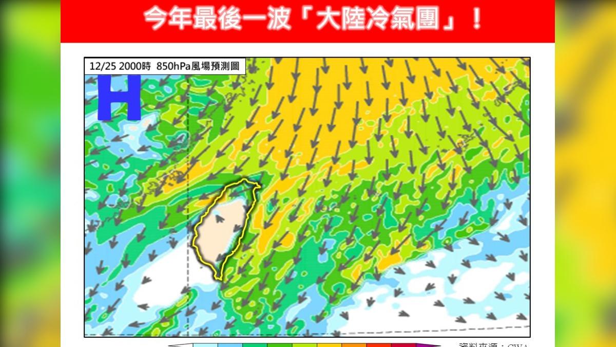 天氣/耶誕節急凍!冷氣團殺到「大雨猛灌2地」 16縣市飆8級風