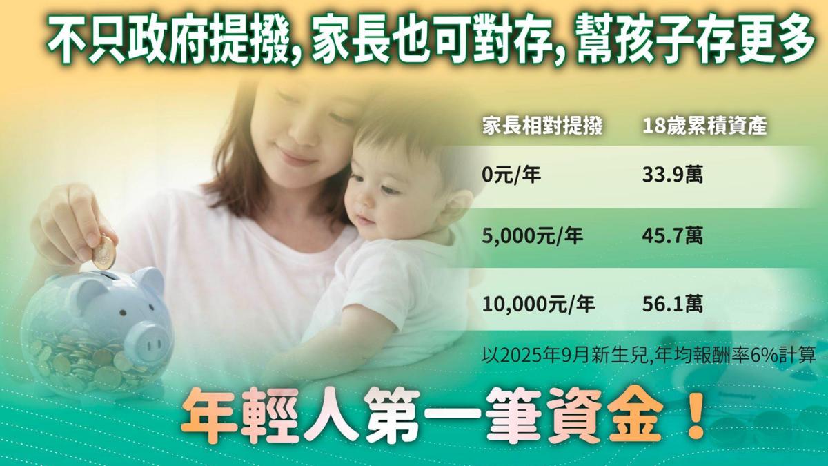 (圖/民眾黨提供)