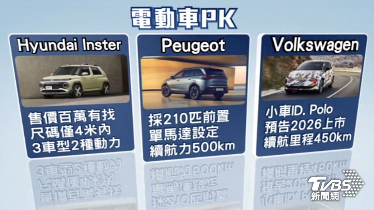 電動車競爭進入白熱化。(圖/TVBS)
