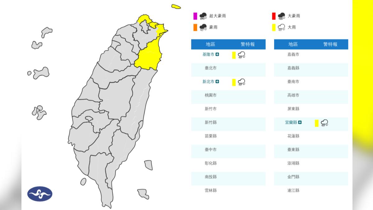 天氣/出門注意!東北季風影響「3縣市大雨特報」 一路下到晚上