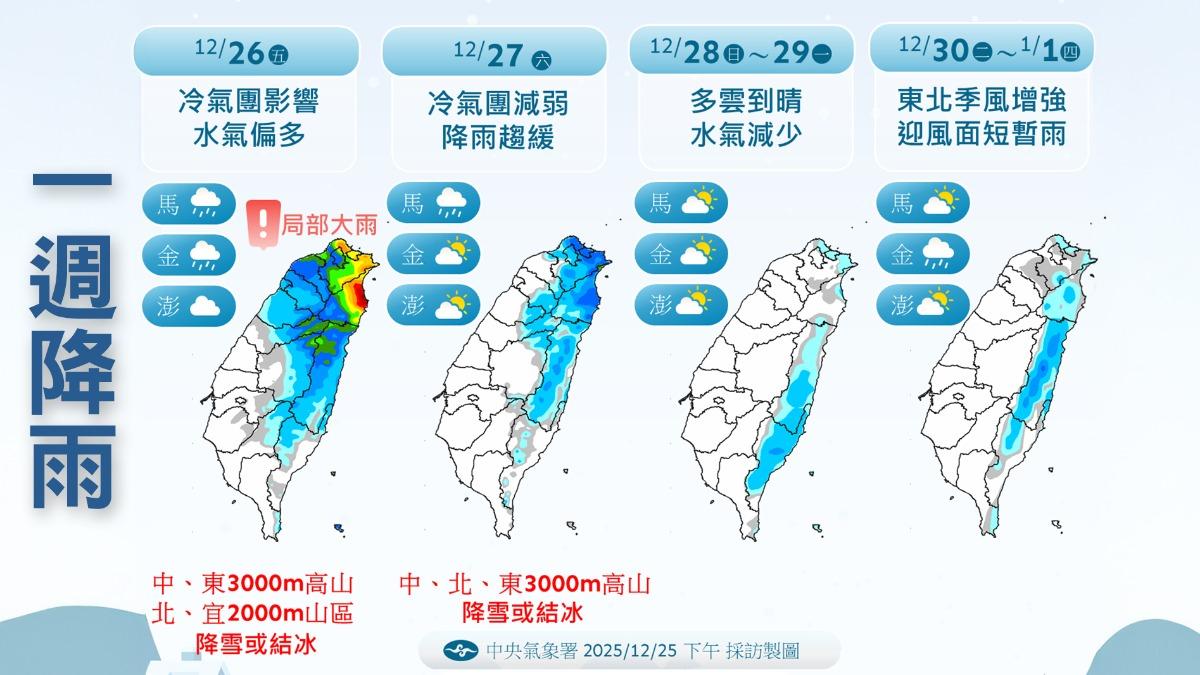 週末開始冷氣團減弱,除東部等迎風面地區外,各地有望逐漸回暖放晴。(圖/TVBS)