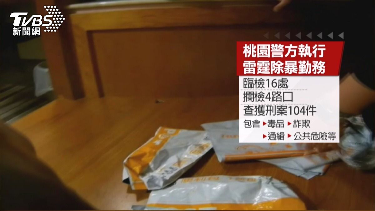 耶誕節假期期間，桃園警方積極執行擴大臨檢行動。(圖／TVBS)