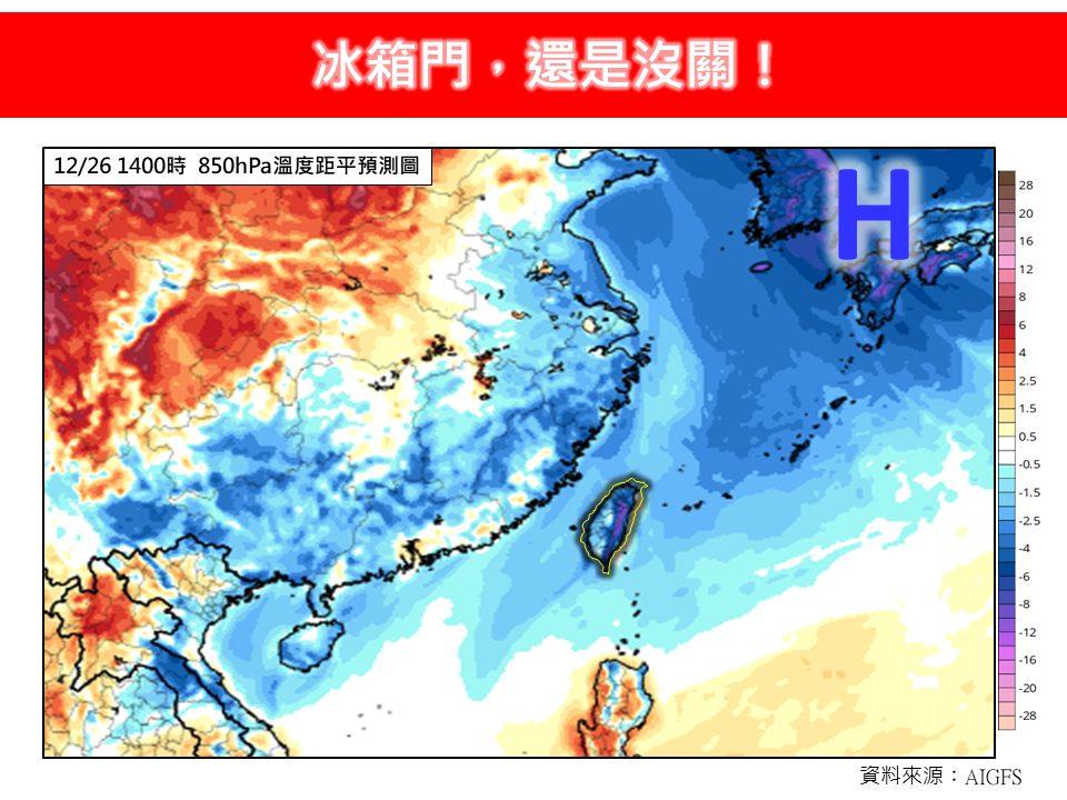 今天天氣-天氣-天氣預報-氣象署-今日天氣-明天的天氣-下雨-一週天氣