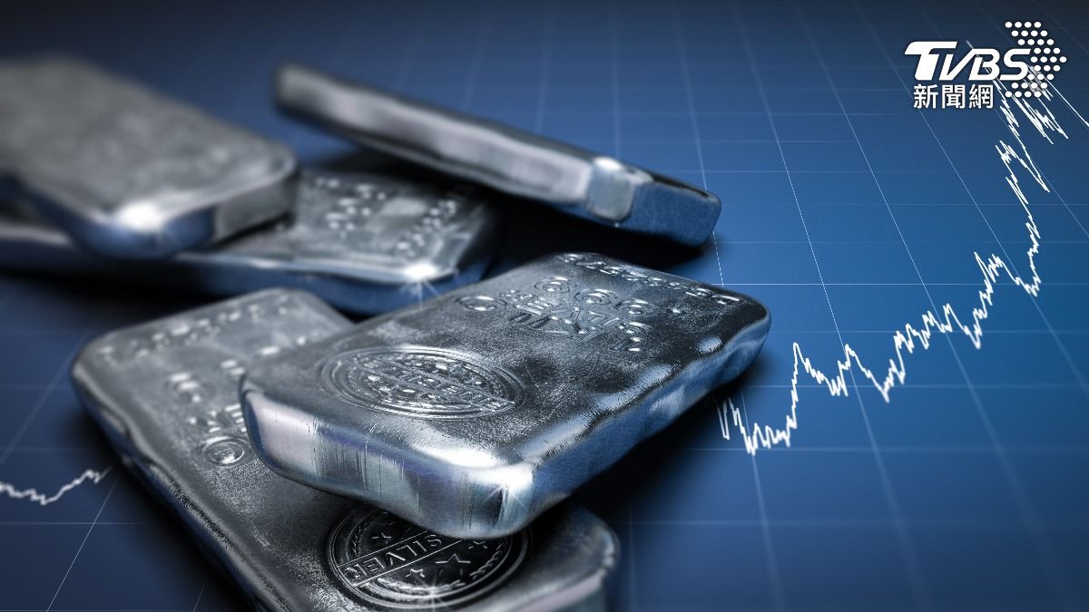 2025年至今,白銀期貨價格飆升了驚人的146%。(示意圖/達志影像shutterstock)