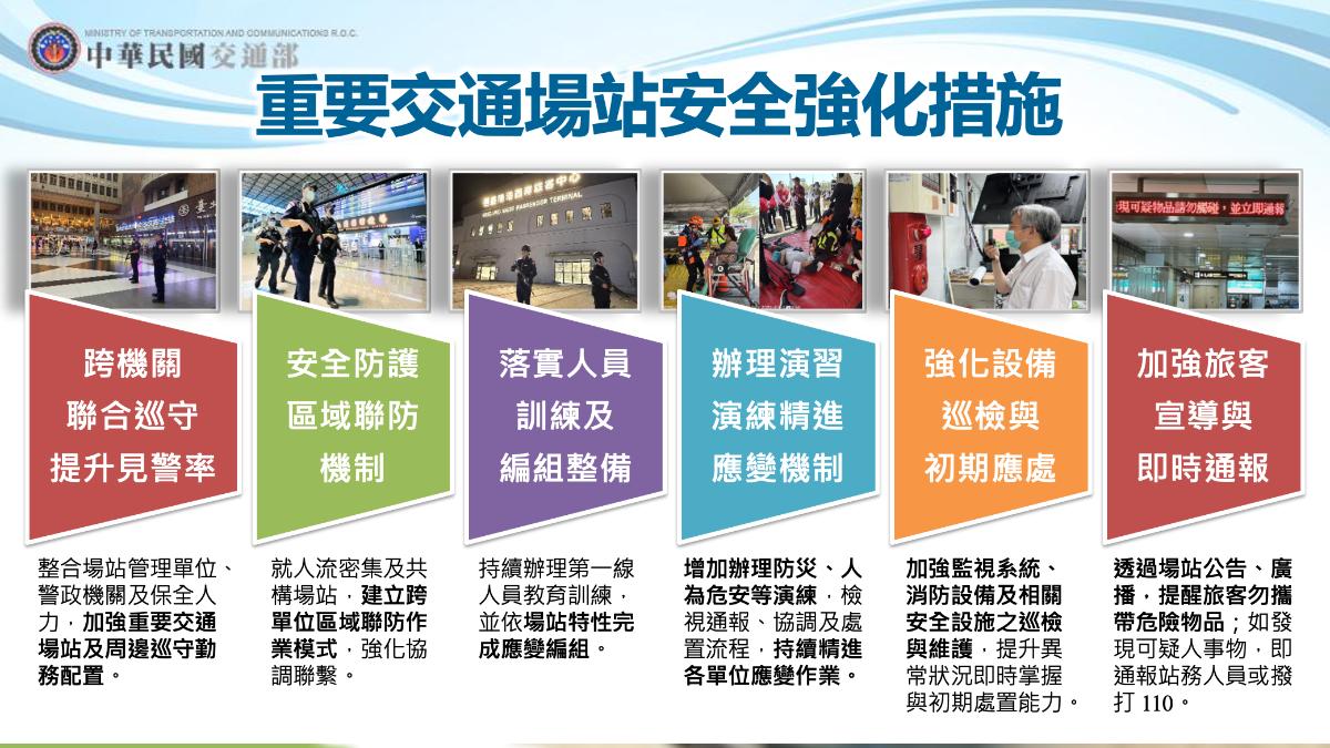 為避免隨機砍人事件再度發生,交通部今提出安全強化措施。(圖/行政院提供)