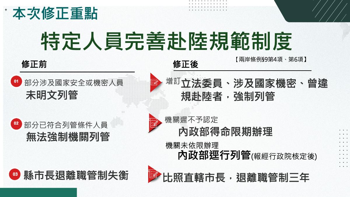 陸委會公布《兩岸條例》修正重點,未來立委赴中要納管。(圖/行政院提供)