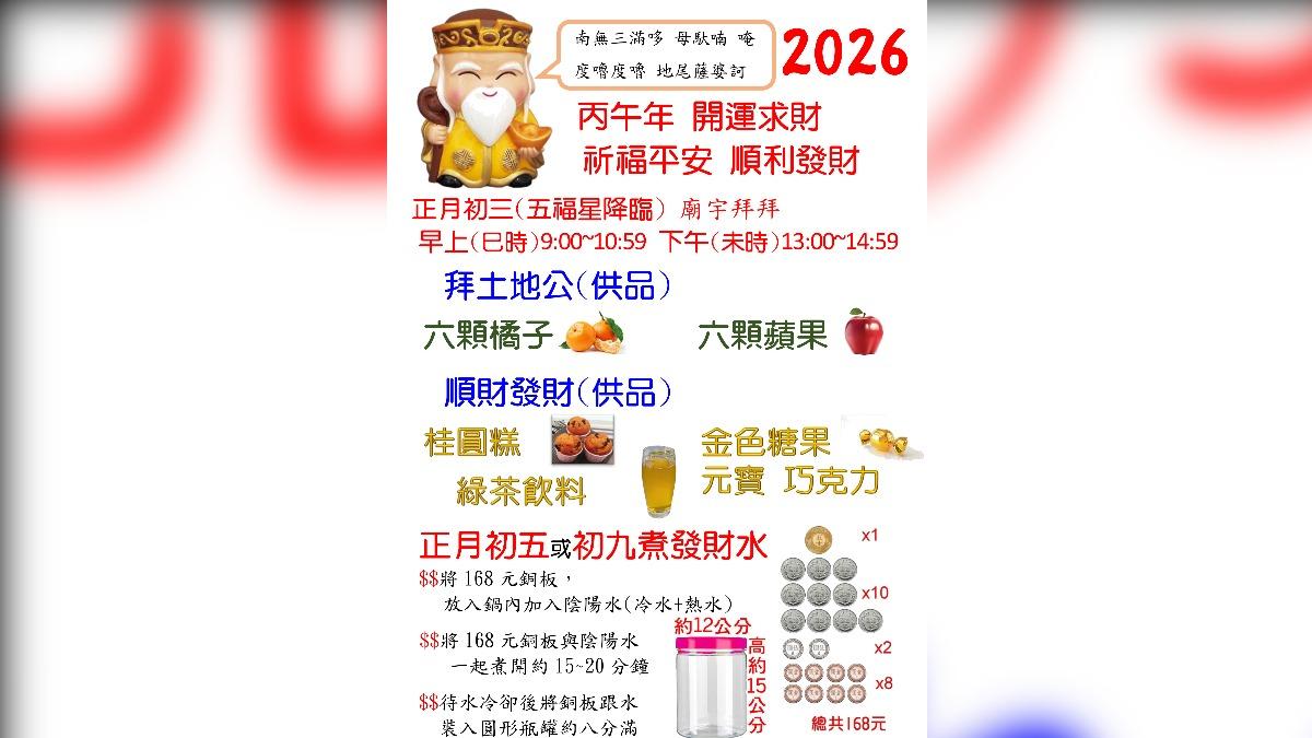 廖美然指示拜土地公，並公開發財水製作方法。（圖／鴻凱娛樂提供）