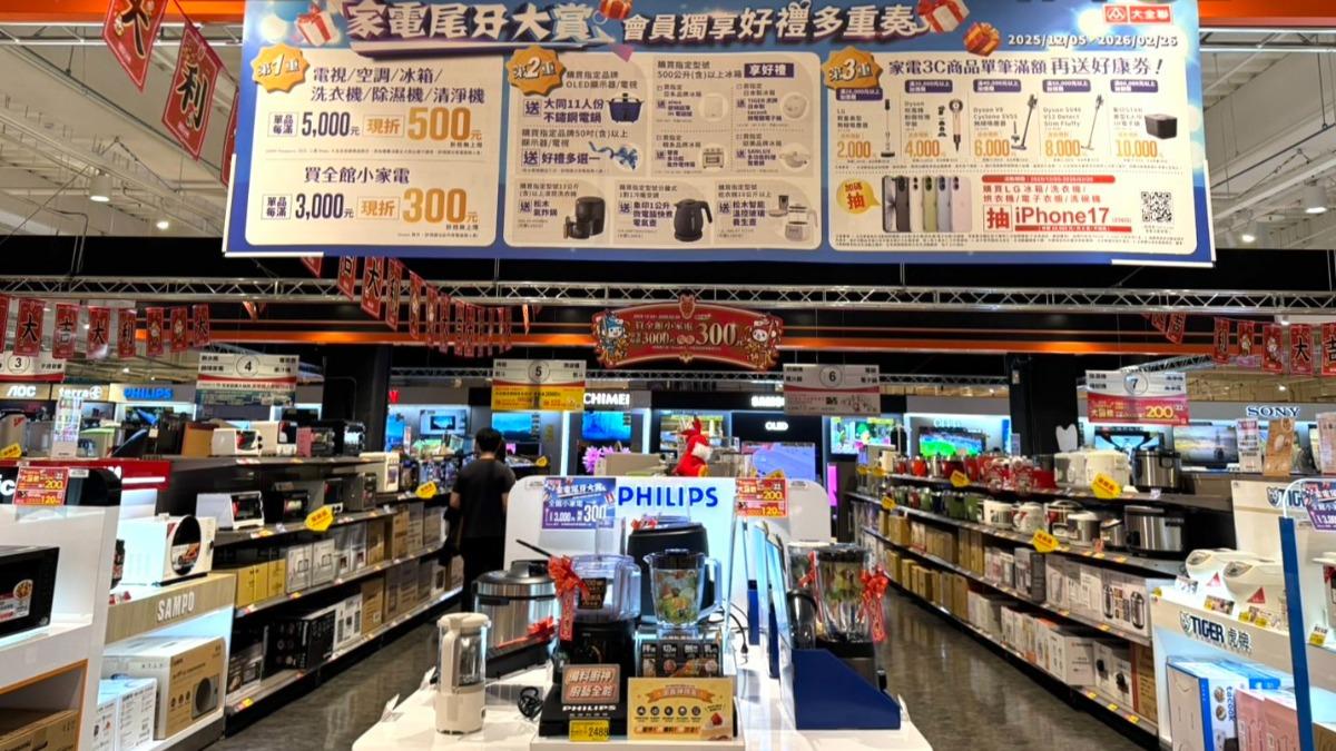 大全聯尾牙大賞。(圖/業者提供)
