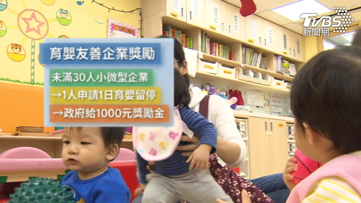彈性育嬰留停,30天額度以日申請,雙親合計60天。(圖/TVBS)