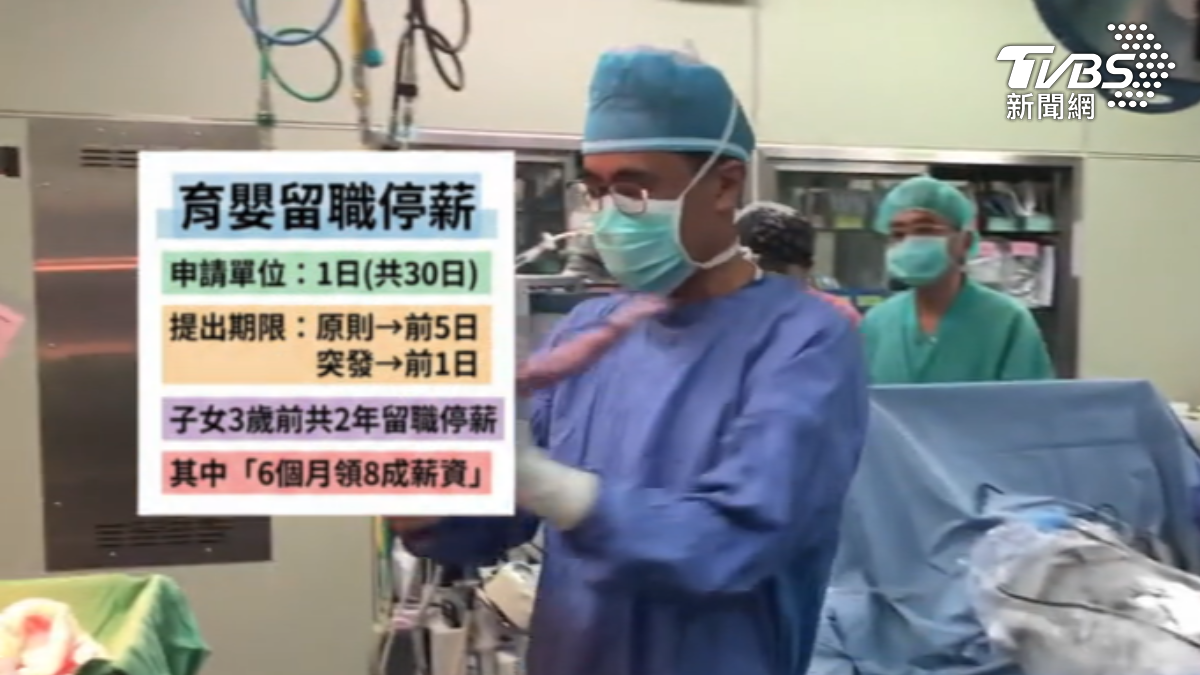 家庭照以小時請假,雇主不得扣發全勤獎金。(圖/TVBS)