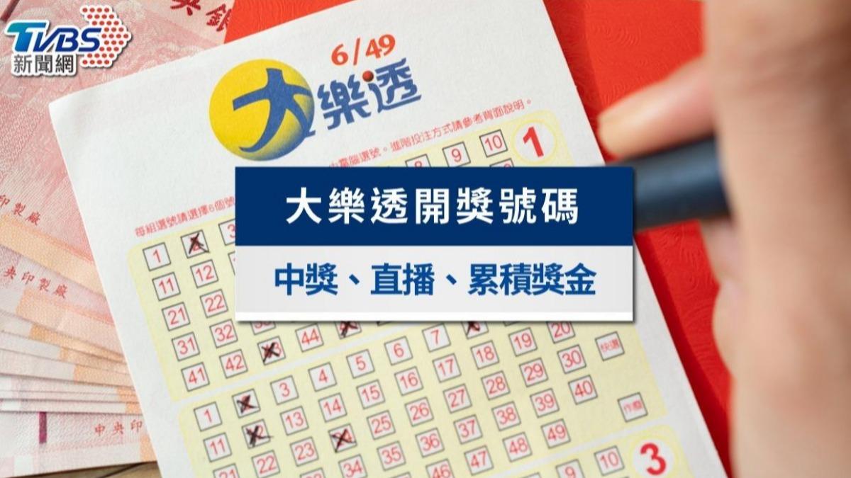 快訊/頭獎1億!12/26大樂透開獎 「發財7碼」中了就退休