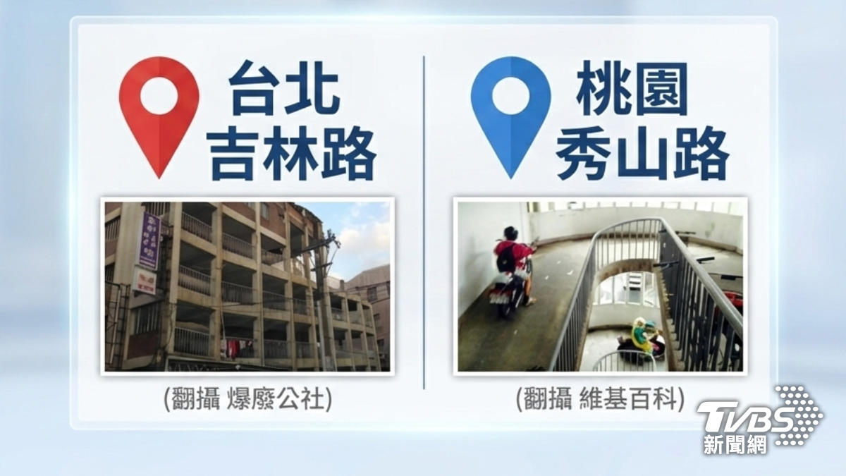 台灣還有另外兩個公寓,同樣有機車道。(圖/AI生成示意圖)