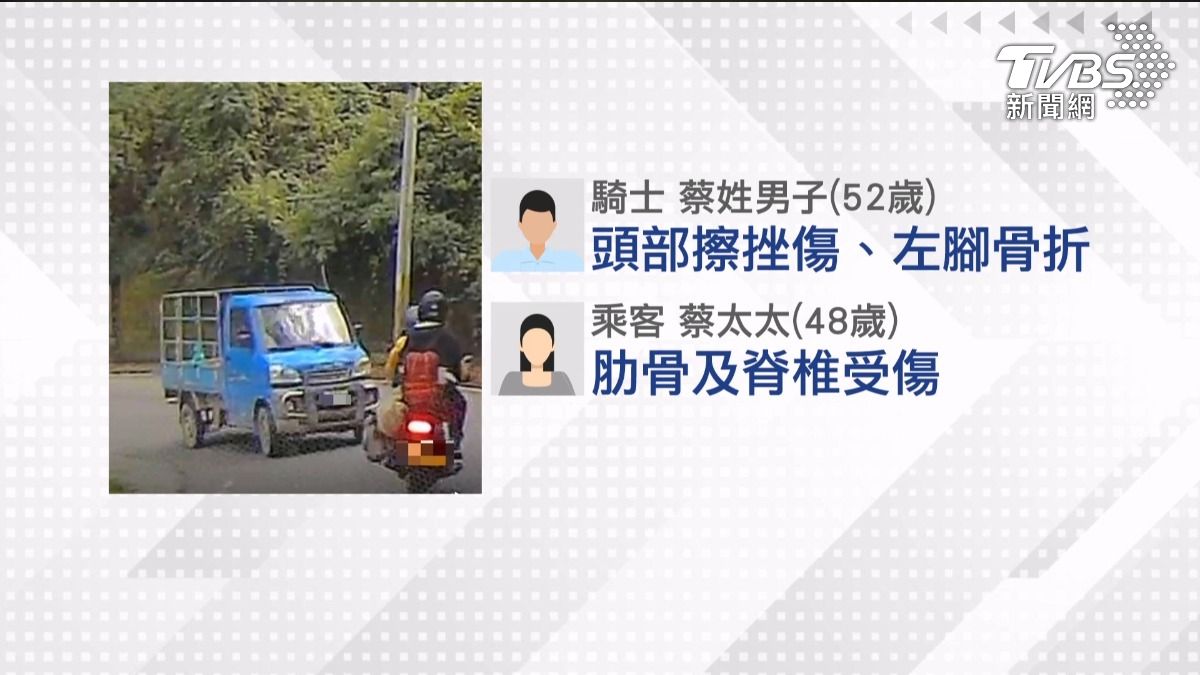 獨/台南夫妻重機遊福壽山「遭註銷車輛撞飛」 外籍駕駛逃逸。(圖/TVBS)