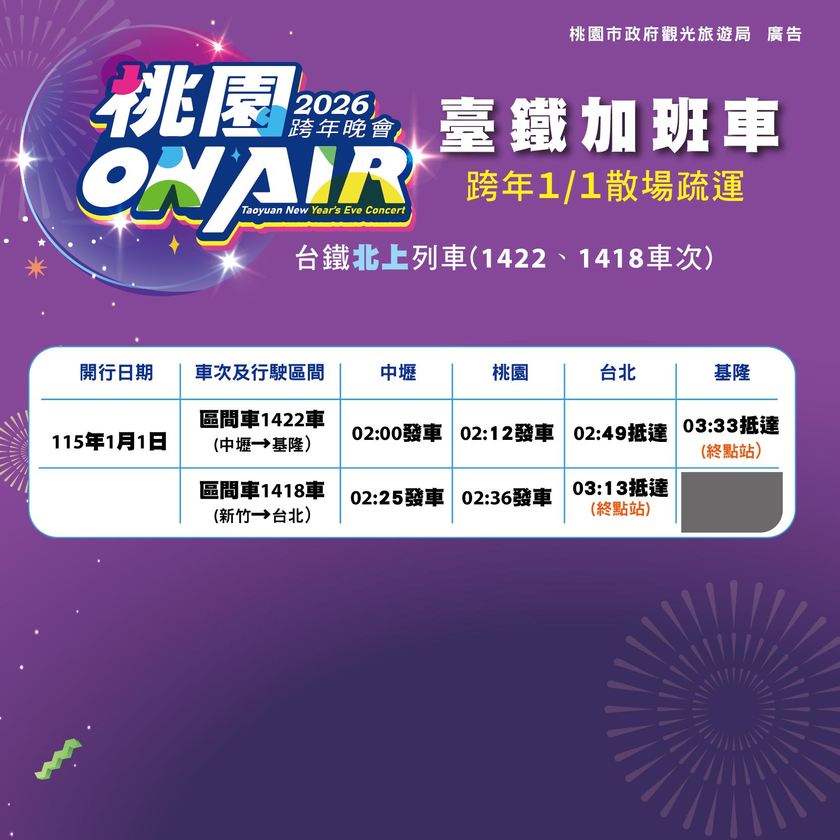 台鐵加班車。(圖/觀光旅遊局提供)