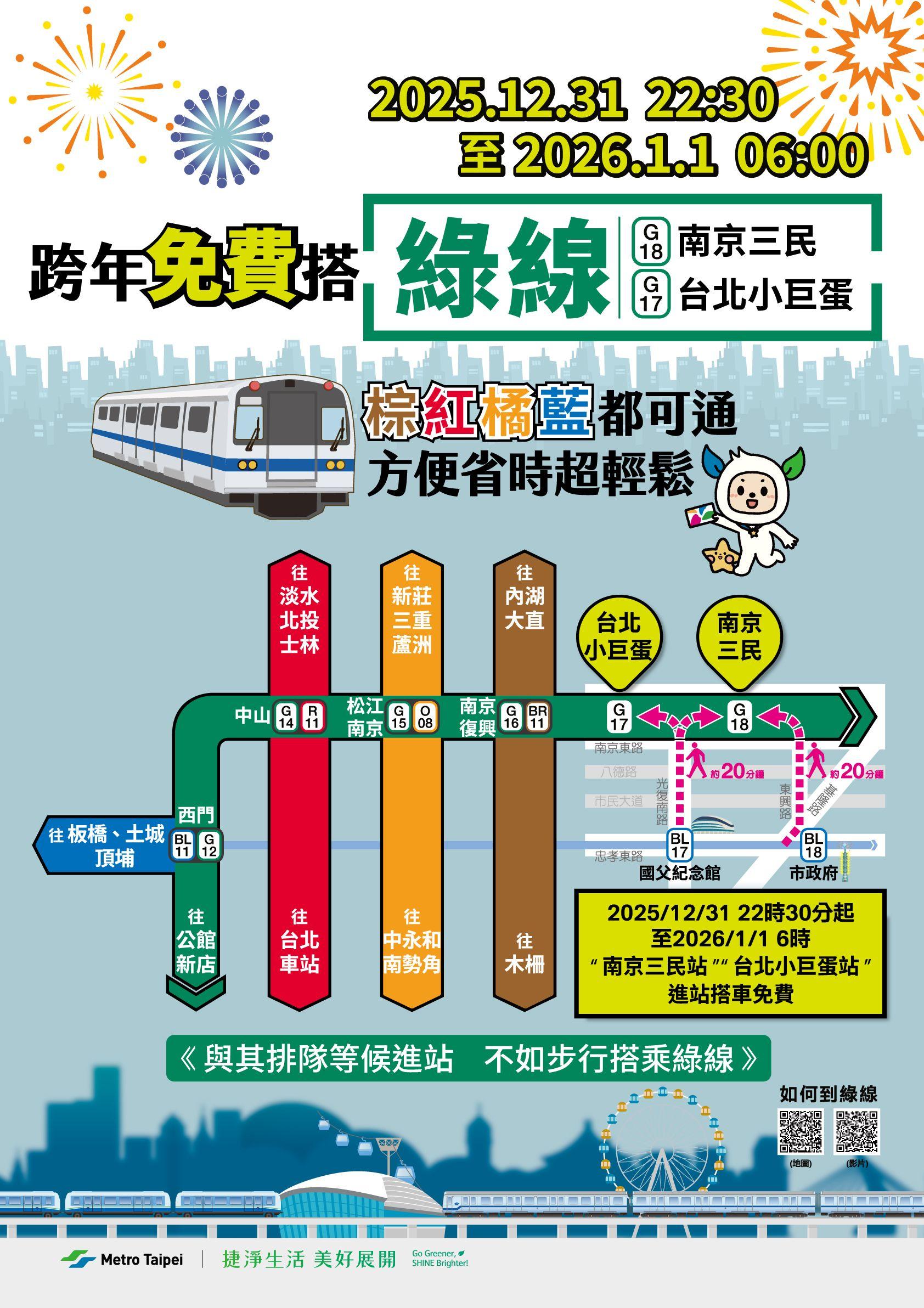 跨年期間，凡持電子票證從「南京三民站」及「台北小巨蛋站」進站，車資一律免費。（圖／翻攝自臺北大眾捷運官網）