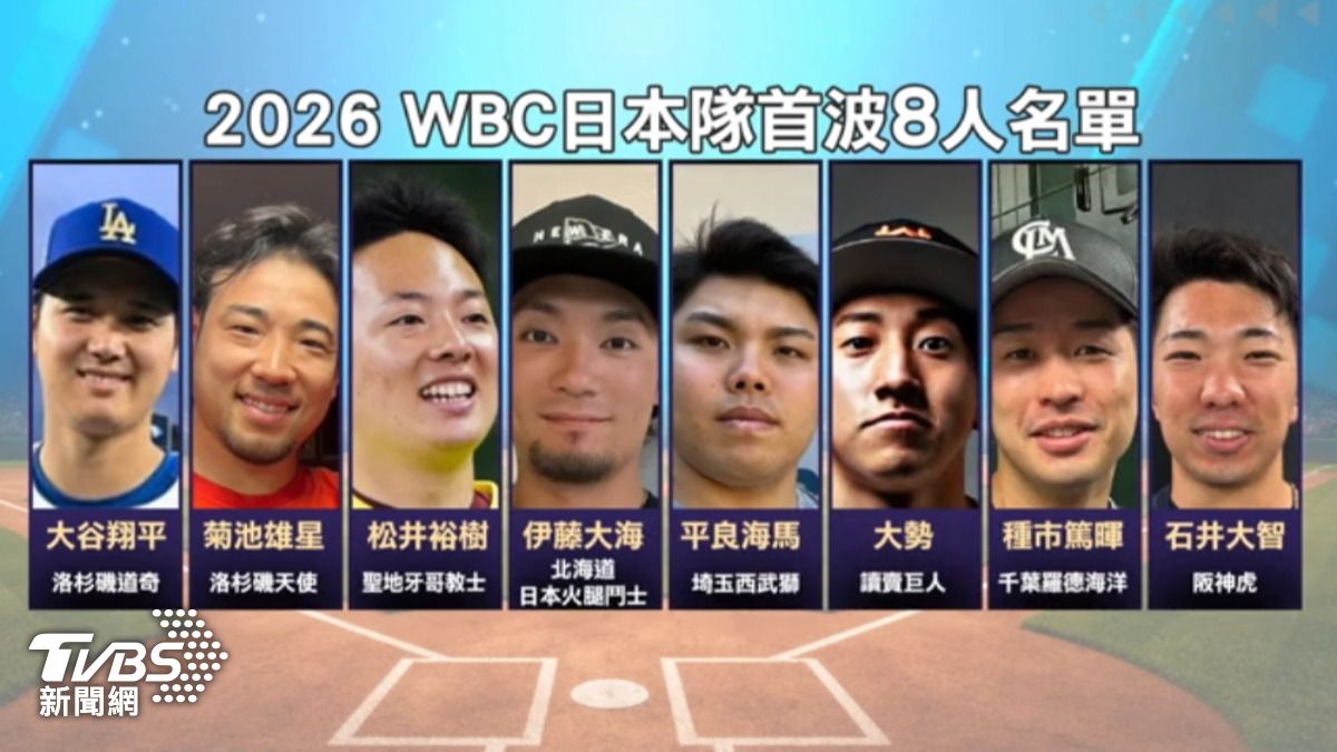 WBC日本隊公布首波八人名單。(圖/TVBS)