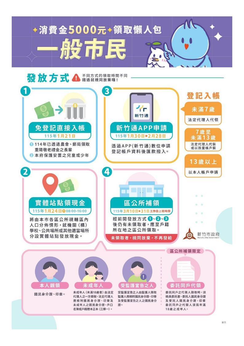 一般市民領取消費金方式。(圖/新竹市府提供)