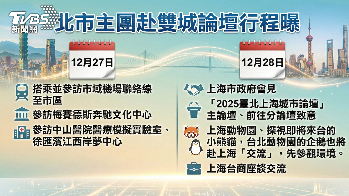 雙城論壇登場，聚焦「科技改變生活」將簽署兩項MOU。（圖／TVBS）