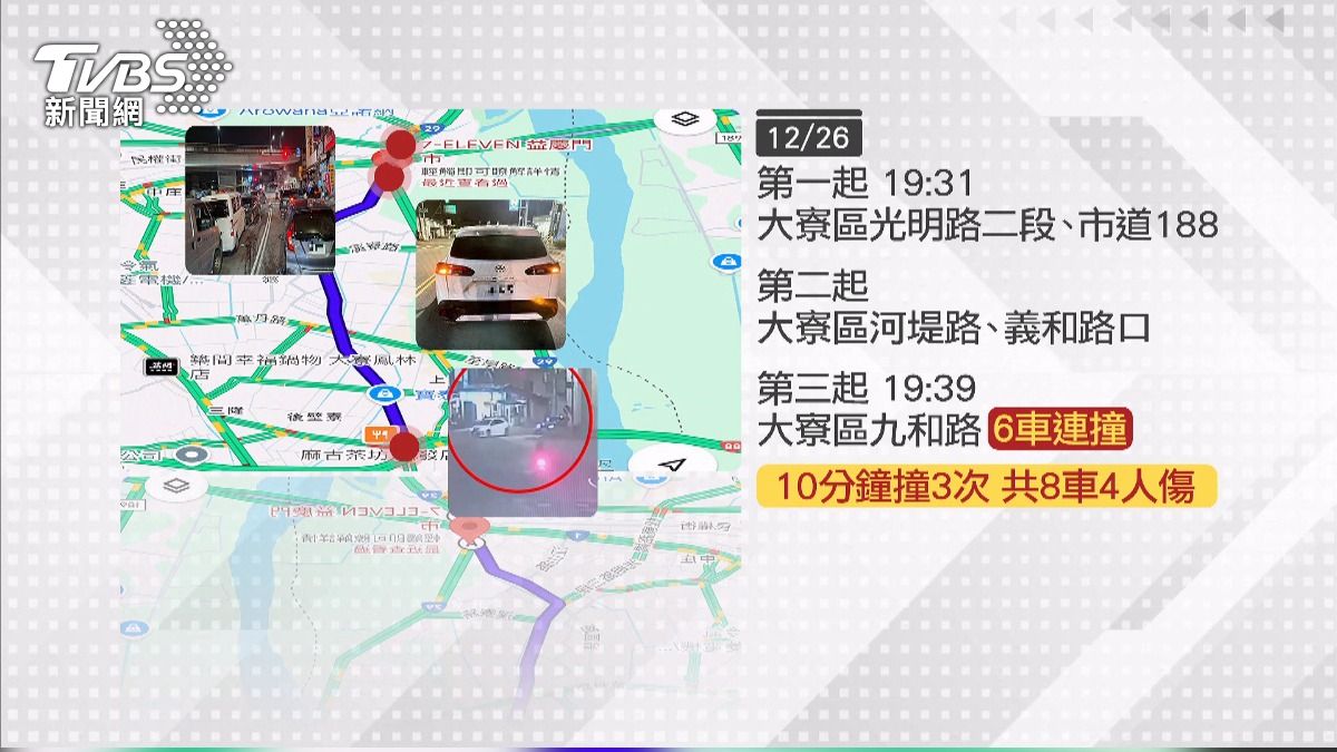 吳男吸毒後茫茫上路,短短10分鐘接連發生三起事故,撞毀8車4人受傷。(圖/TVBS)