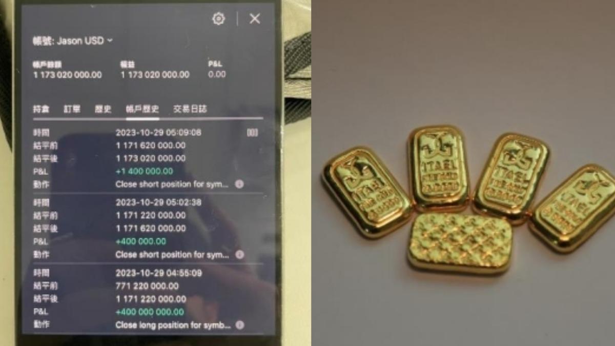 男子偽造財力證明，還買黃金條塊。（圖／桃園地檢署提供）