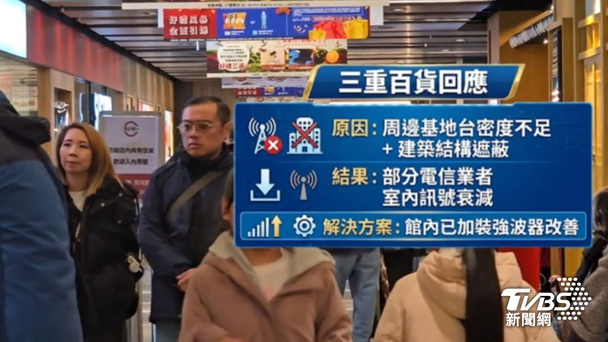 三重百貨回應,主要原因和周邊電信基地台設置密度不足有關。(圖/TVBS)