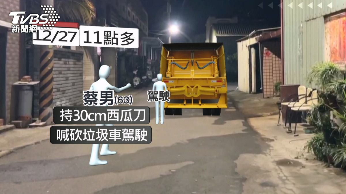 追垃圾車跌倒怨清潔隊員 男持西瓜刀復仇被逮。(圖/TVBS)
