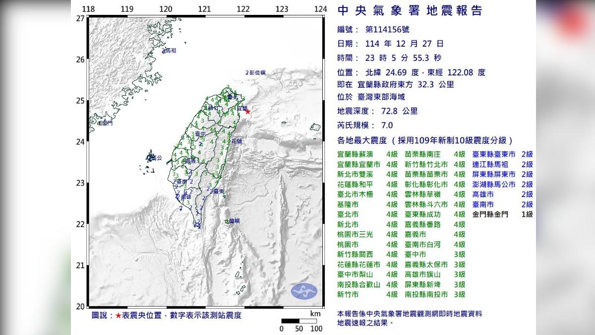 臺灣宜蘭東部海域今晚發生芮氏規模7.0強震。（圖／氣象署）