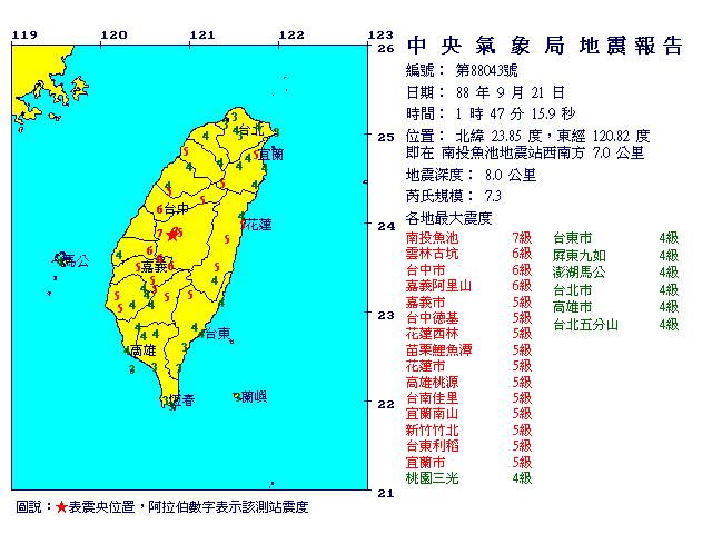 1999年9月21日凌晨發生規模7.3強震。（圖／翻攝自中央氣象署）