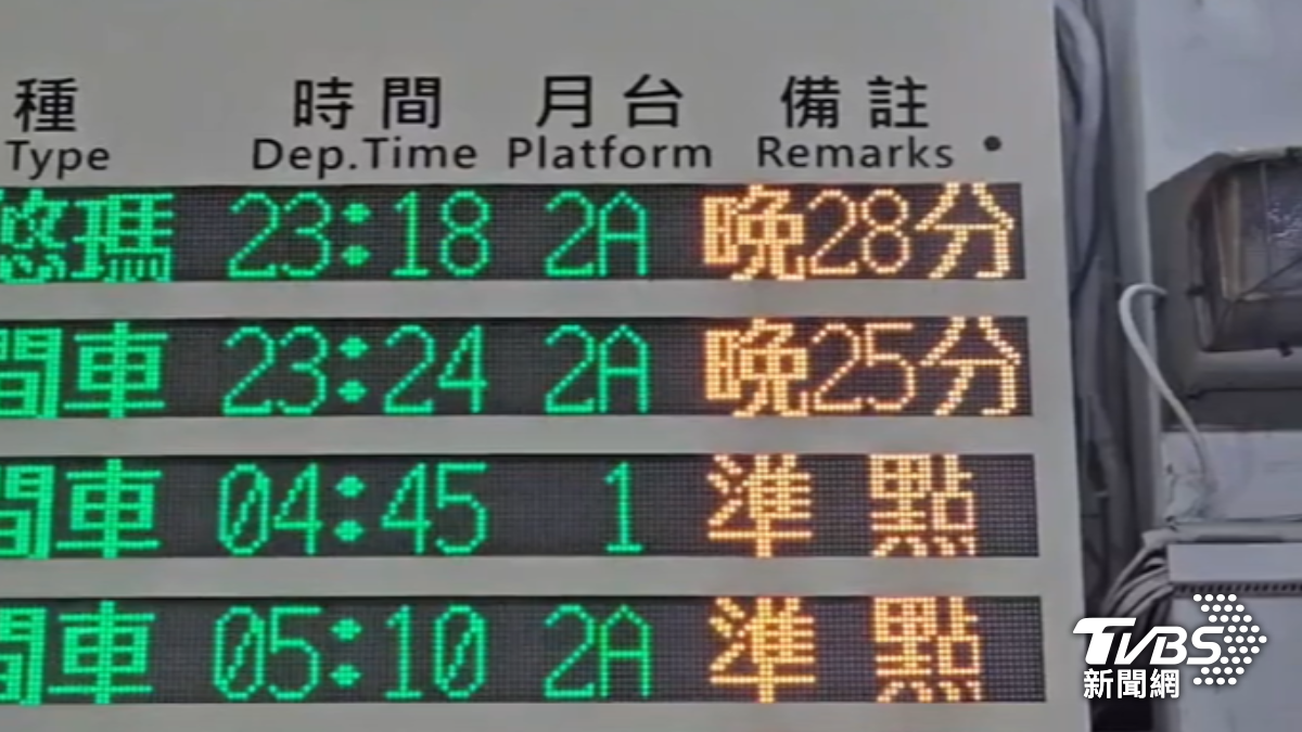 宜蘭強震台鐵延誤。(圖/TVBS)
