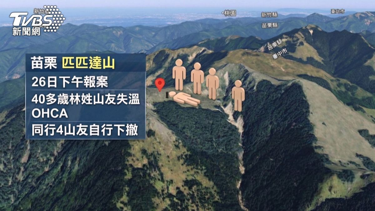 兩名登山者疑似因失溫而喪失心跳呼吸(OHCA)。(圖/TVBS)