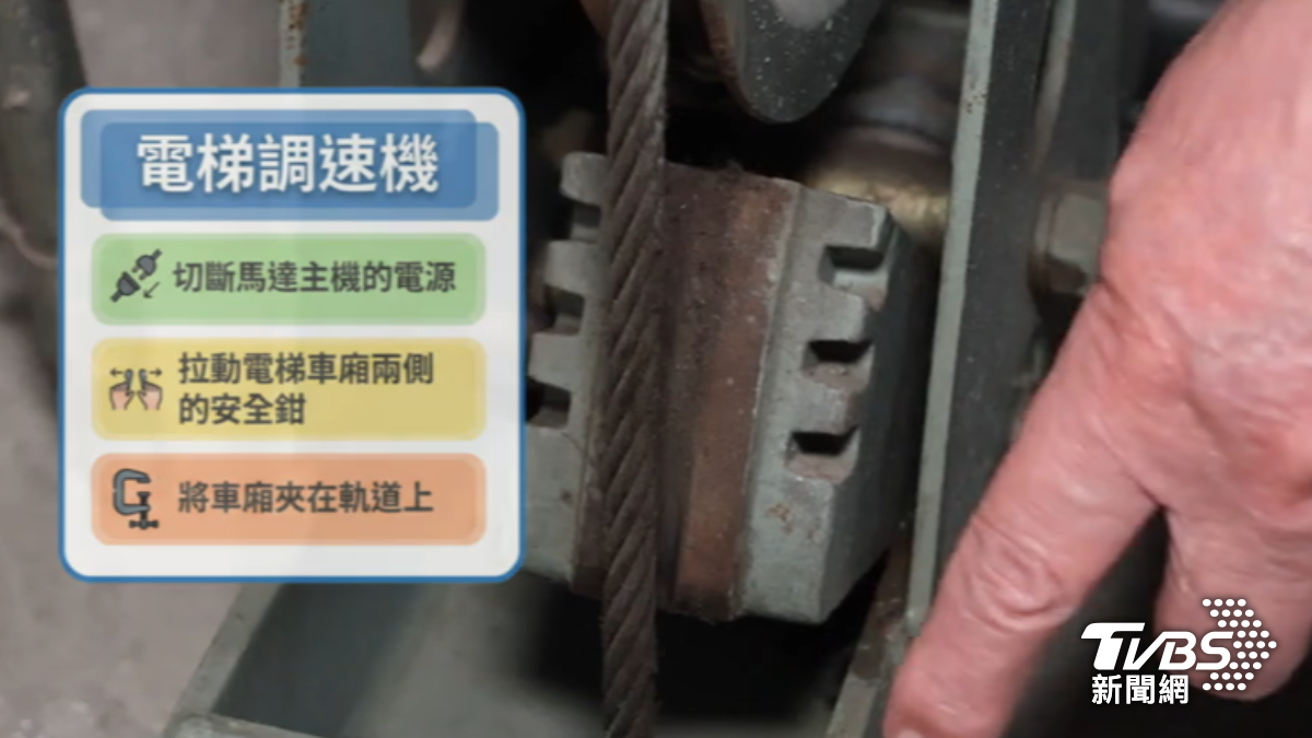 電梯調速機遇到晃動會啟動安全鉗。(圖/TVBS)