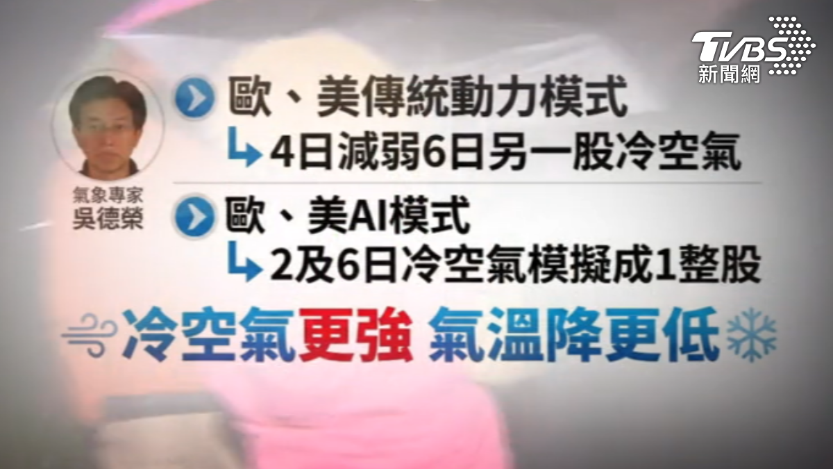元旦後強冷空氣南下,專家說明歐美AI估更強。(圖/TVBS)