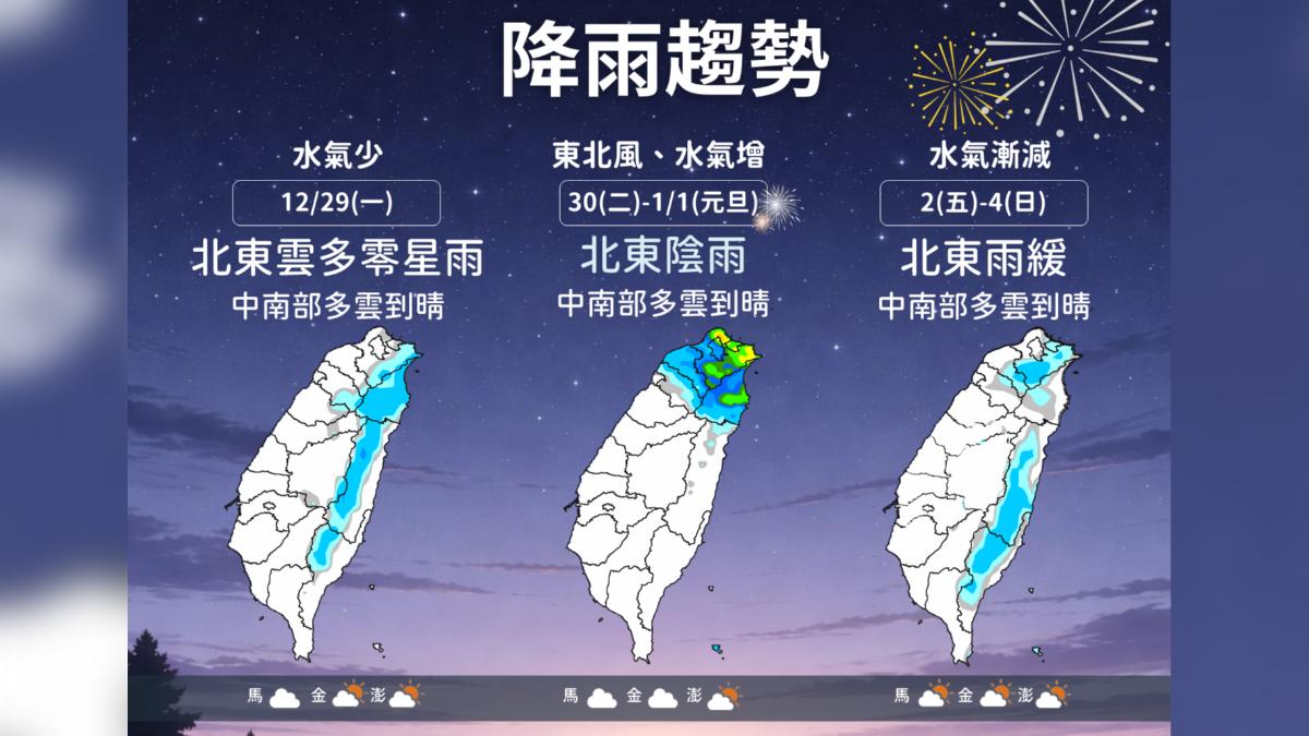 降雨趨勢。(圖/氣象署)