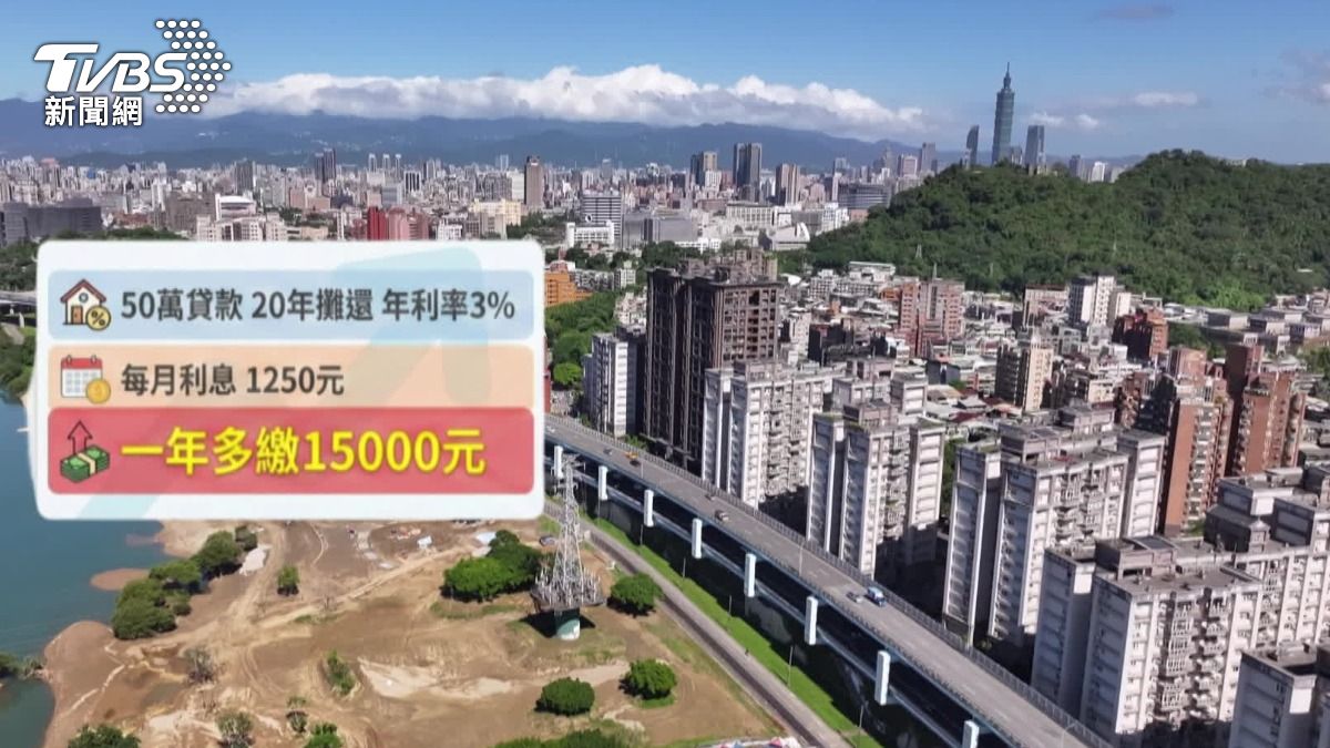 不讓房產抵押權遭抵銷,部分民眾選擇不把貸款繳清,但衍生出來的利息,恐怕一年突破萬元。(圖/TVBS)