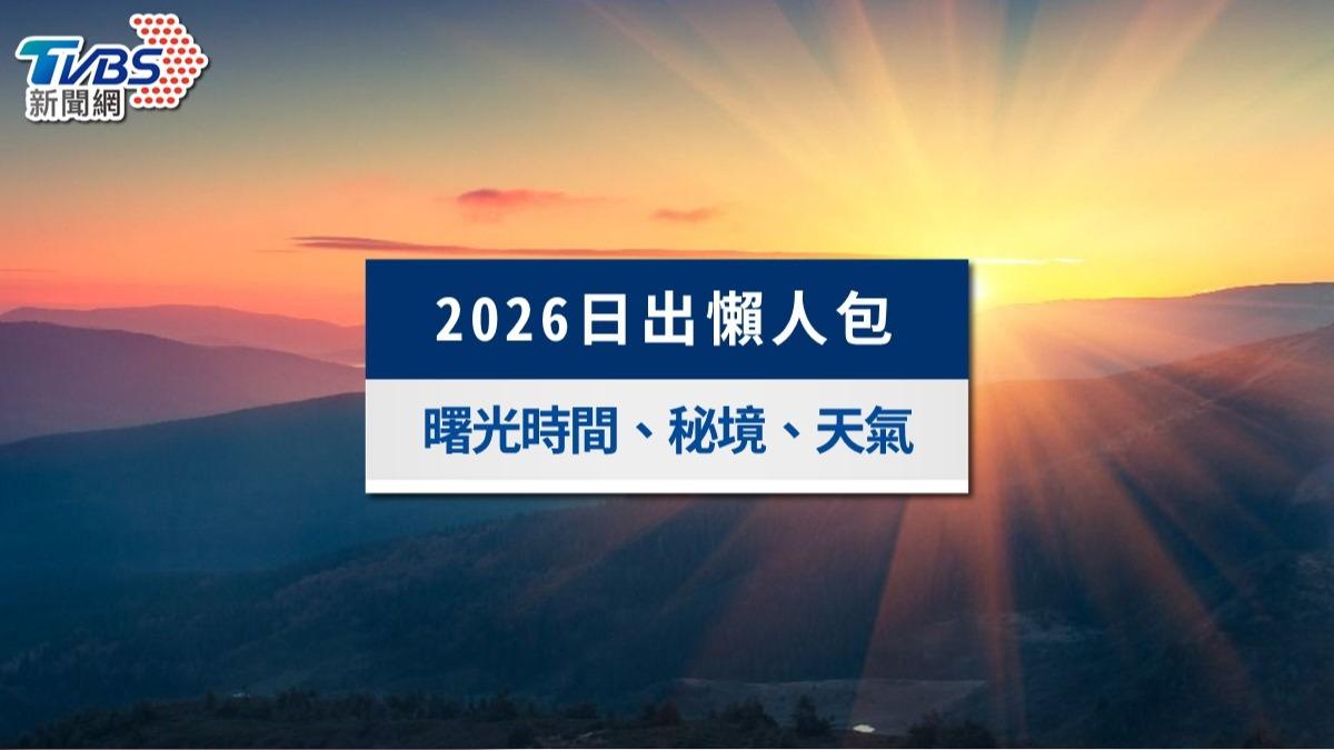 2026元旦日出懶人包:全台第一道曙光時間、10大日出秘境與天氣預報