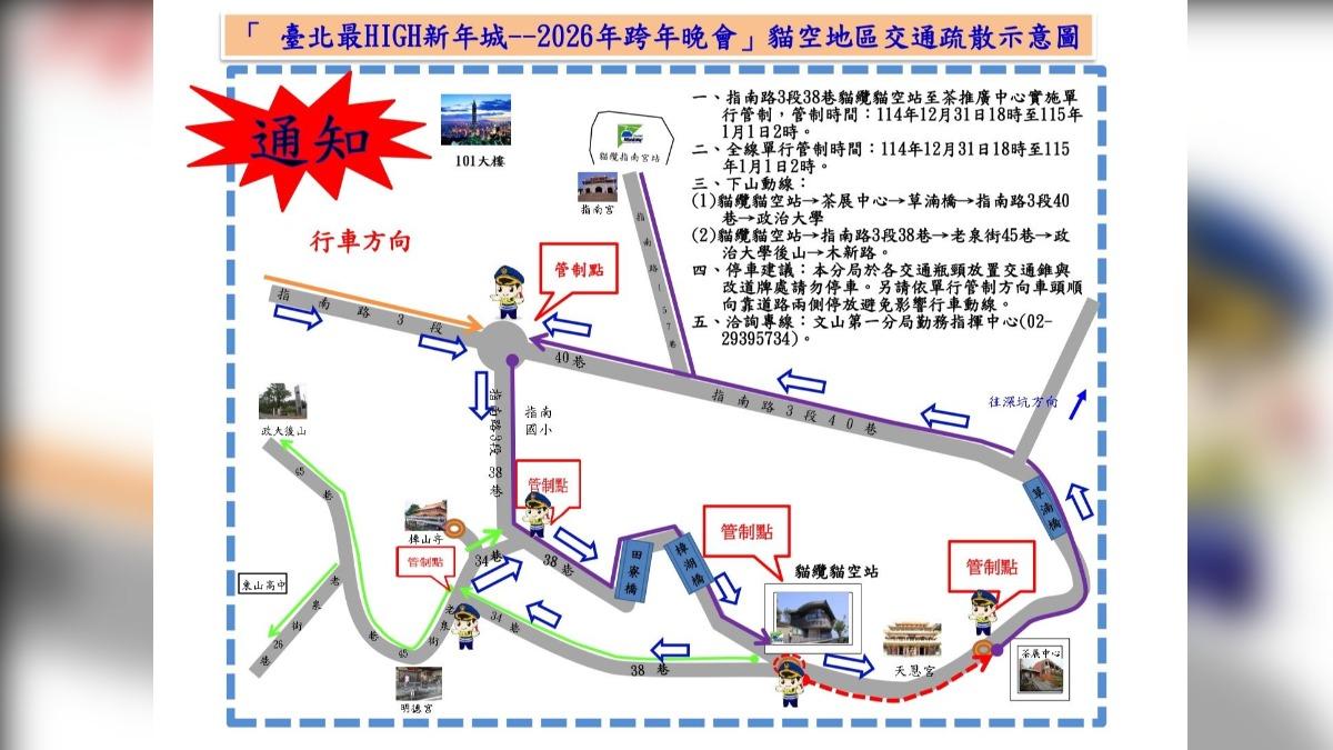 貓空交通管制示意圖。(圖/文山一分局)