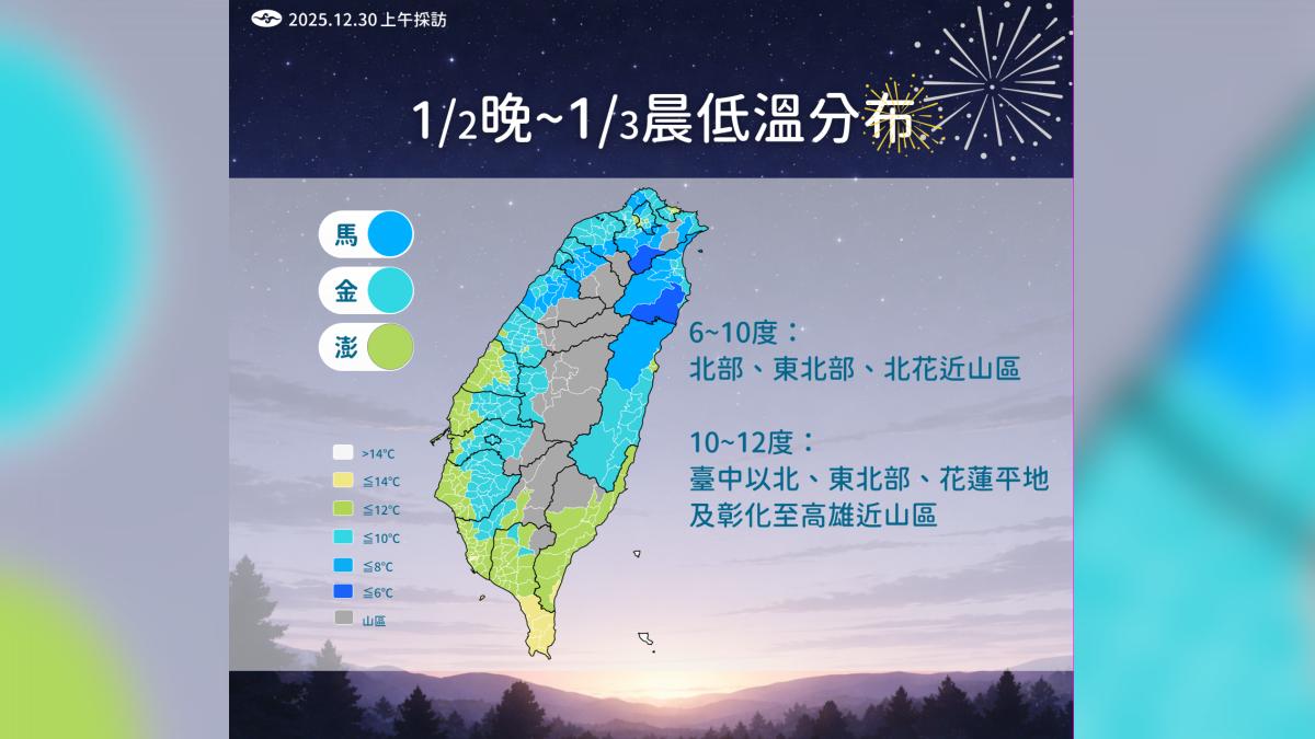 氣象署提醒，強烈大陸冷氣團來襲，北部、東北部低溫恐怕將下探6度。（圖／氣象署提供）