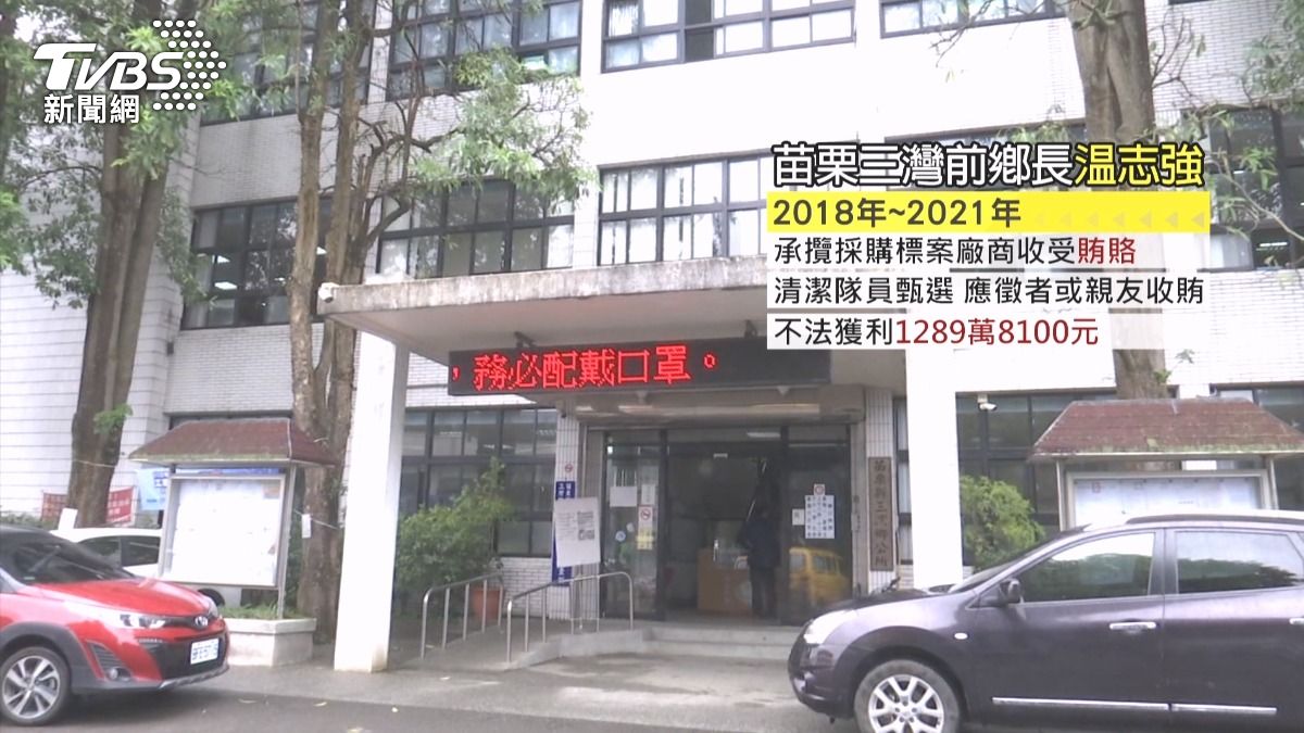 温志強兩度辦理清潔隊隊員甄選的機會,分別向有意應徵者或應徵者的親友收賄 。(圖/TVBS)
