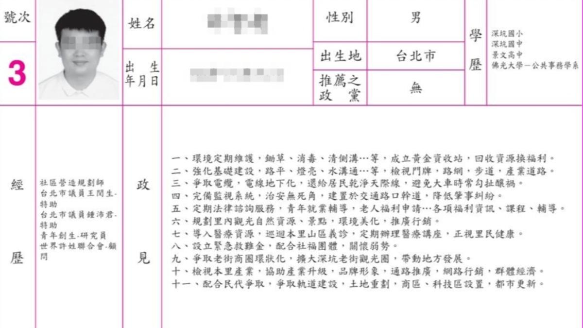 許嫌2022年曾以無黨籍身分,競選新北市深坑區某里里長。(圖/翻攝畫面)