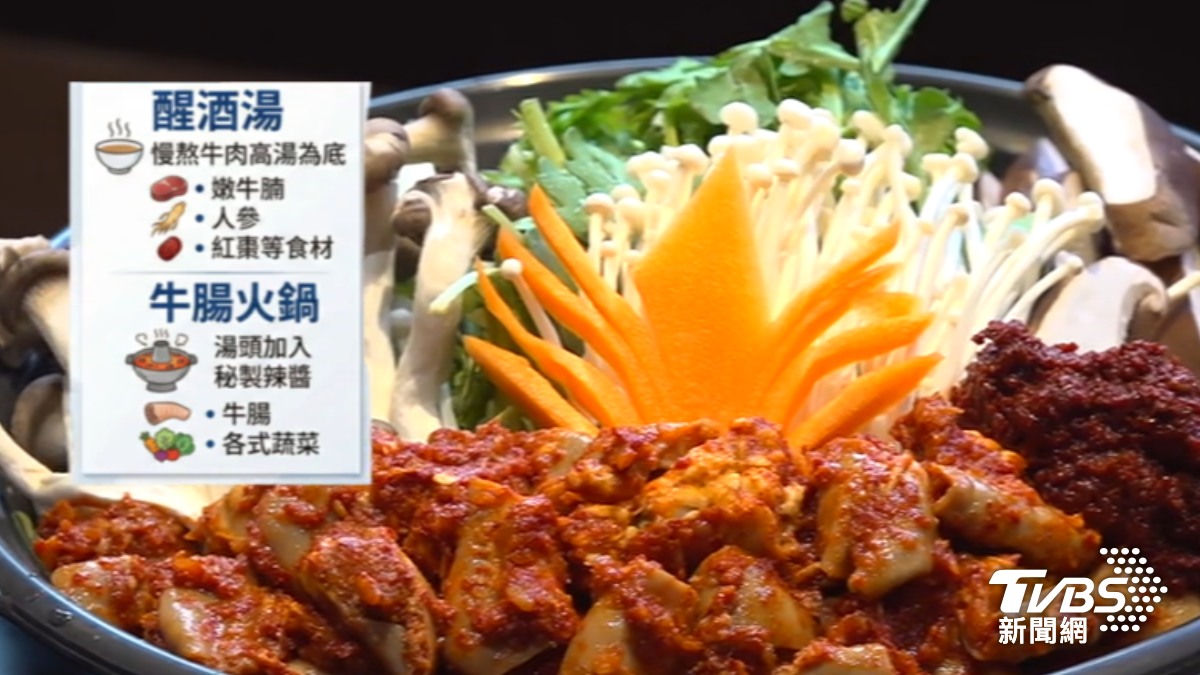 道地隱藏吃法曝，「牛腸火鍋」湯汁留下+泡菜炒飯。（圖／TVBS）