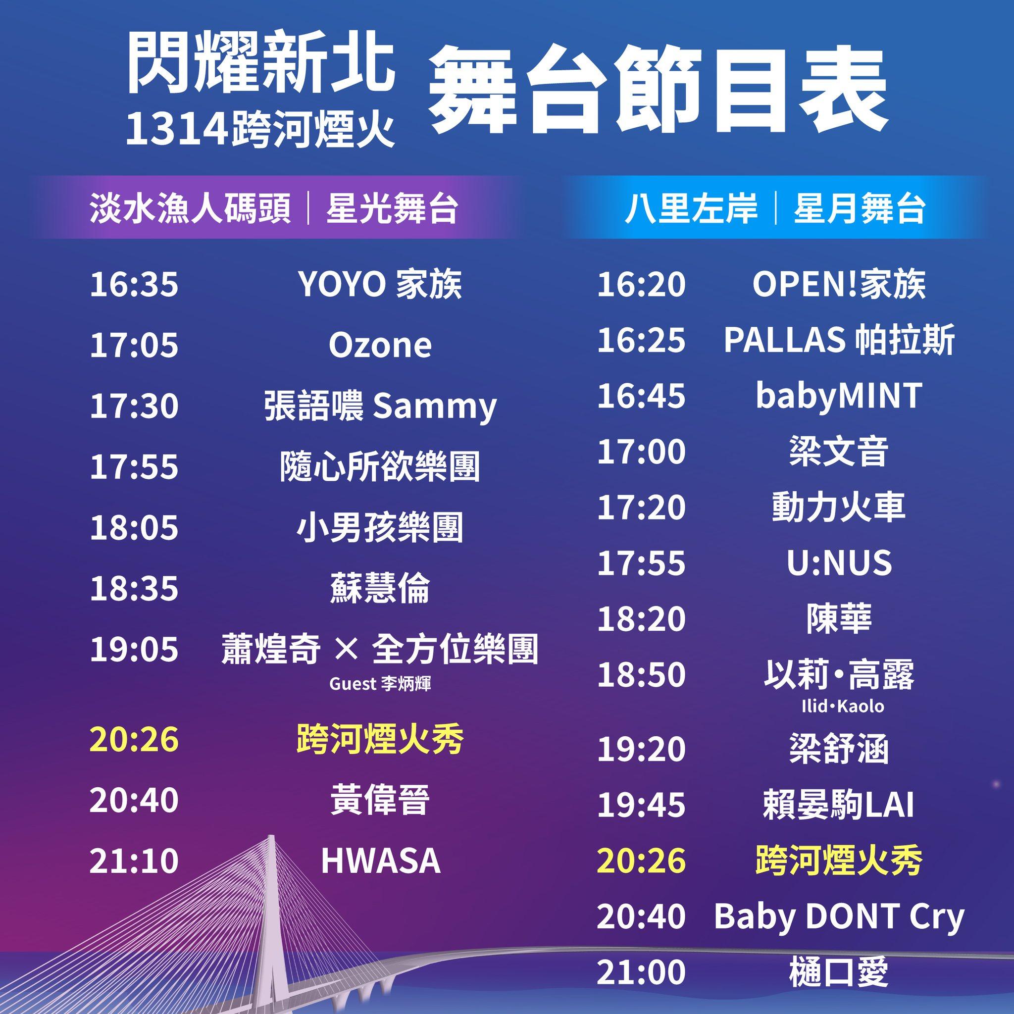 新北跨年演唱會-新北跨年出場順序-新北跨年演出順序-新北跨年卡司