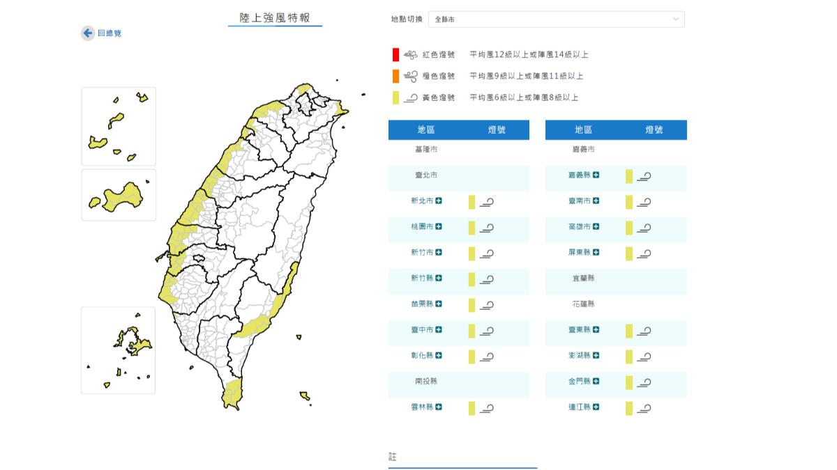 天氣／出門小心！16縣市陸上強風特報　8級陣風颳到明晚