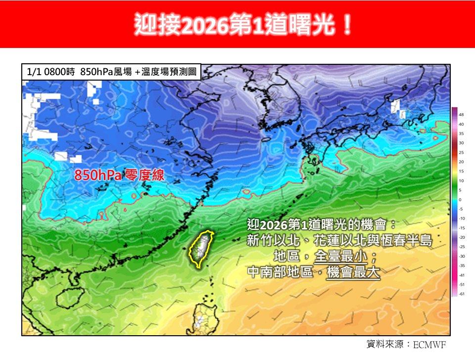 全台僅中南部地區有機會見到2026年第一道曙光。（圖／翻攝自臉書粉絲專頁「林老師氣象站」）