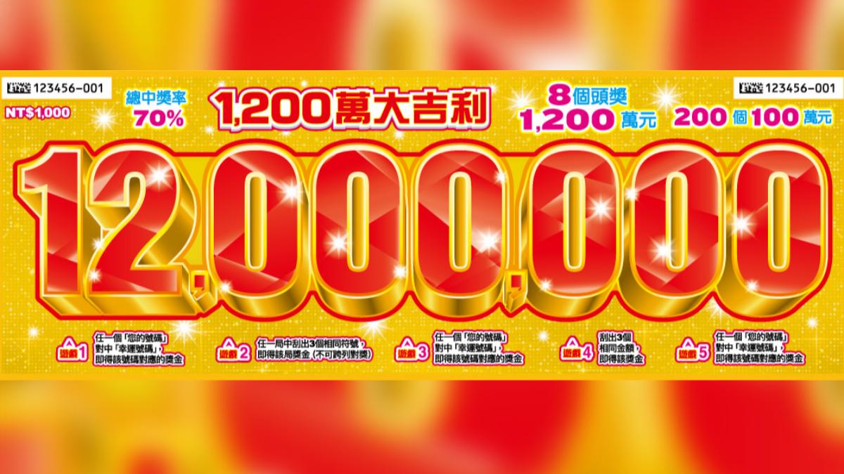 1200元新春刮刮樂將上市。(圖/台彩提供)