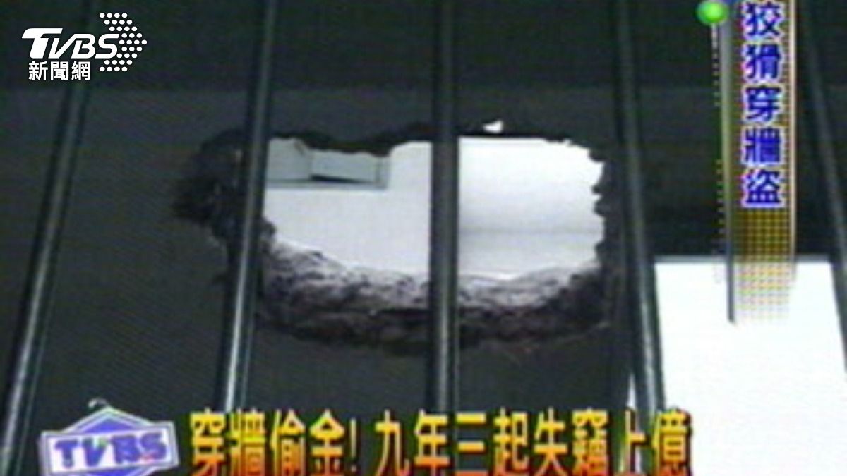 德國銀行金庫破洞!竊賊洗劫33億 台灣31年前也有穿牆大盜