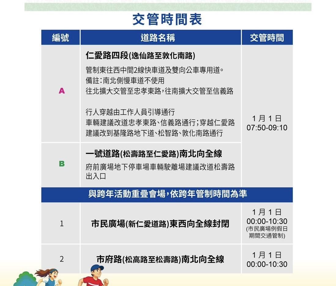 元旦升旗-元旦升旗時間-元旦升旗禮物-總統府元旦升旗-元旦升旗2026-總統府元旦升旗2026